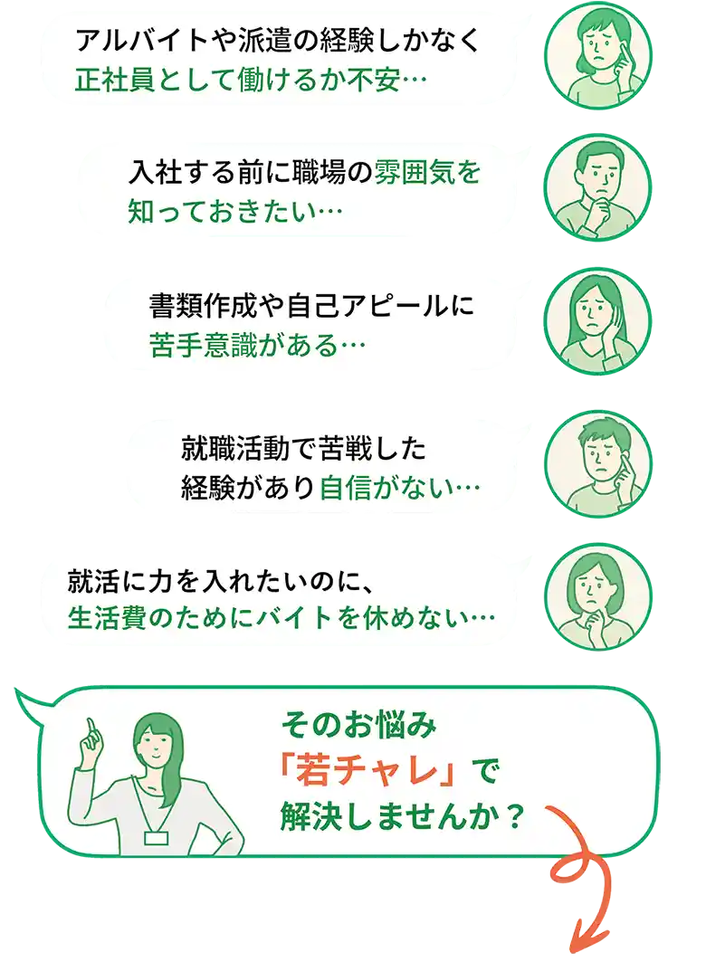 就職活動の悩み